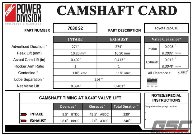 GSC Power-Division Billet 2JZ-GTE S2 Camshafts.