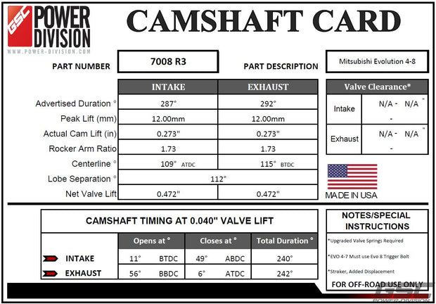 GSC Power-Division Billet Evolution 4-8 R3 Camshafts.