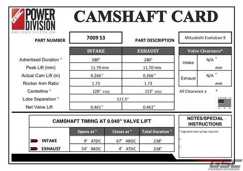 GSC Power-Division Billet Evolution 9 Mivec S3 Camshafts.