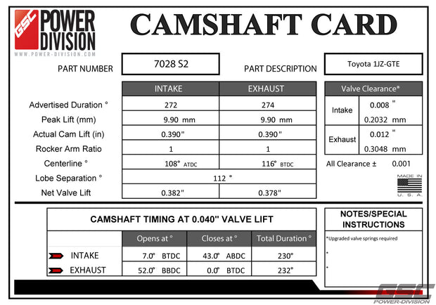 GSC Power-Division Billet 1JZ-GTE S2 Camshafts.