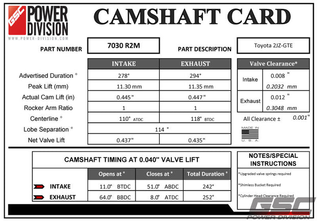 GSC Power-Division Billet 2JZ-GTE R2M Camshafts.