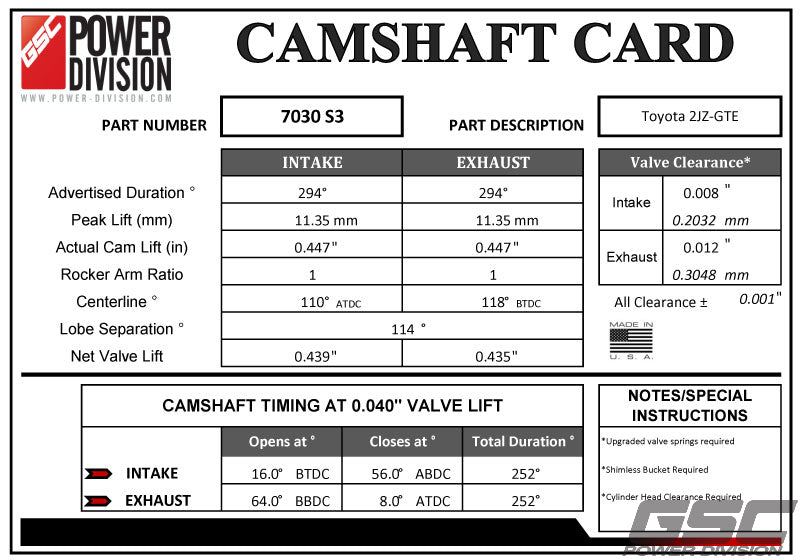 GSC Power-Division Billet 2JZ-GTE S3 Camshafts Motor Vehicle Engine Parts GSC POWER DIVISION   