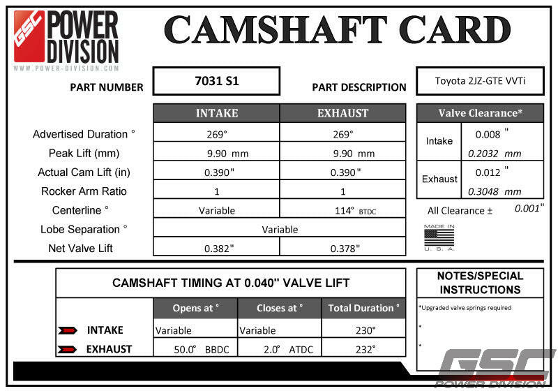 GSC Power-Division Billet VVTI 2JZ-GTE S1 Camshafts Motor Vehicle Engine Parts GSC POWER DIVISION   