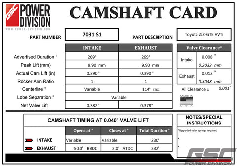 GSC Power-Division Billet VVTI 2JZ-GTE S1 Camshafts.