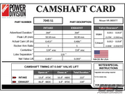 GSC Power-Division Billet S1 camshaft set Nissan VR38DETT GT-R.