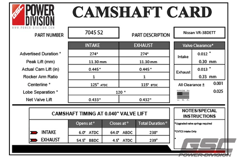 GSC Power-Division Billet S2 camshaft set for Nissan VR38DETT GT-R
