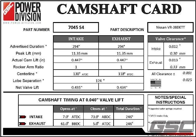 GSC Power Division Billet S4 camshaft Nissan VR38DETT GTR Motor Vehicle Engine Parts GSC POWER DIVISION   