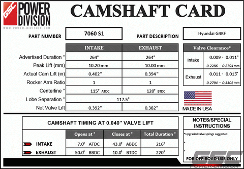 GSC Power-Division Billet  Hyundai G4KF S1 Camshafts Motor Vehicle Engine Parts GSC POWER DIVISION   