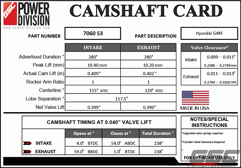 GSC Power-Division Billet Hyundai G4KF S3 Camshafts Motor Vehicle Engine Parts GSC POWER DIVISION   