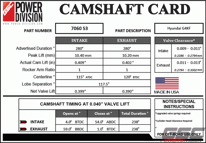GSC Power-Division Billet Hyundai G4KF S3 Camshafts Motor Vehicle Engine Parts GSC POWER DIVISION   