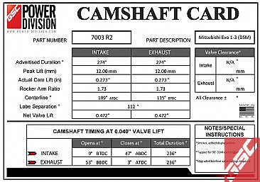 GSC Power-Division Billet Evo 1-3 and DSM R2 Stroker Camshafts.