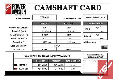 GSC Power-Division Billet Evolution 9 Mivec S1 Camshafts.