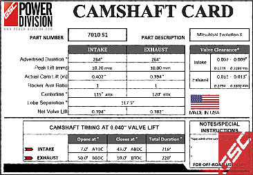GSC Power-Division Billet Evolution X S1 Camshafts.