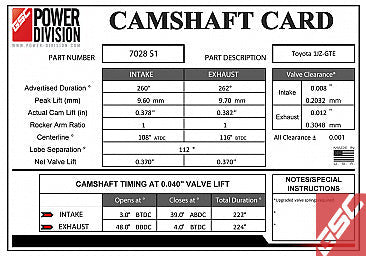 GSC Power-Division Billet 1JZ-GTE S1 Camshafts.