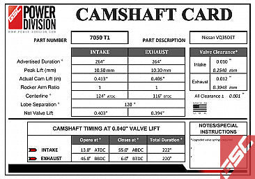 GSC Power-Division Billet VQ35DE T1 Camshafts.